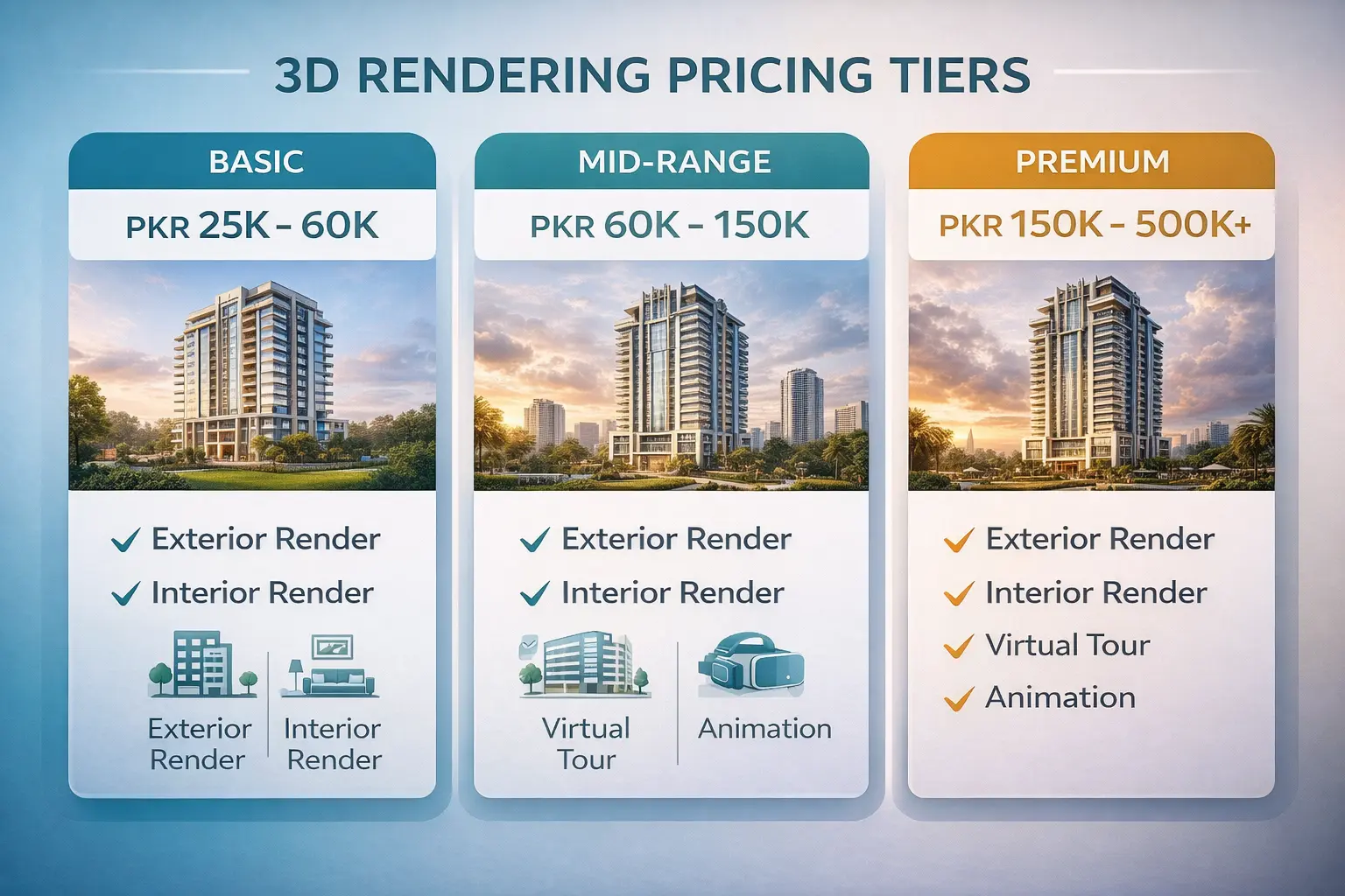 How Much Does 3D Rendering Cost in Pakistan? Pricing Guide